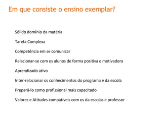 Sólido domínio da matéria Tarefa Complexa Competência em se comunicar Relacionar-se com os alunos de forma positiva e motivadora Aprendizado ativo Inter-relacionar os conhecimentos do programa e da escola Prepará-lo como profissional mais capacitado Valores e Atitudes compatíveis com os da escolas e professor Em que consiste o ensino exemplar? 