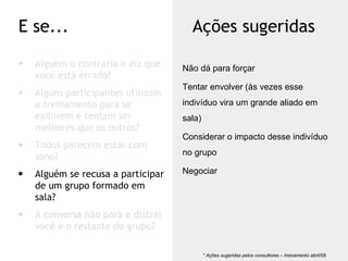 Alguém o contraria e diz que você está errado? Alguns participantes utilizam o treinamento para se exibirem e tentam ser melhores que os outros? Todos parecem estar com sono? Alguém se recusa a participar de um grupo formado em sala? A conversa não para e distrai você e o restante do grupo? E se... Ações sugeridas * Ações sugeridas pelos consultores – treinamento abril/09  Não dá para forçar Tentar envolver (às vezes esse indivíduo vira um grande aliado em sala) Considerar o impacto desse indivíduo no grupo Negociar 