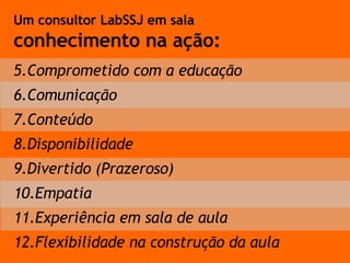 Um consultor LabSSJ em sala conhecimento na ação: Comprometido com a educação Comunicação Conteúdo Disponibilidade Divertido (Prazeroso) Empatia Experiência em sala de aula Flexibilidade na construção da aula 