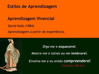 David Kolb  (1984) Aprendizagem a partir de experiência. Aprendizagem Vivencial Diga-me e  esquecerei . Mostre-me e talvez eu me  lembrarei. Envolva-me e eu então  compreenderei Estilos de Aprendizagem Confúcio, 450 A.C. 