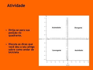 Dirija-se para sua posição no quadrante. Discuta as dicas que você deu a seu amigo sobre como andar de bicicleta Atividade 
