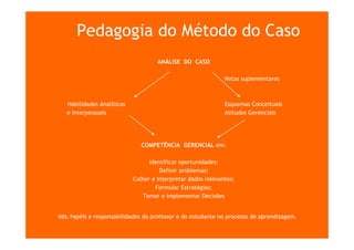 Capacitacao Consultores Final