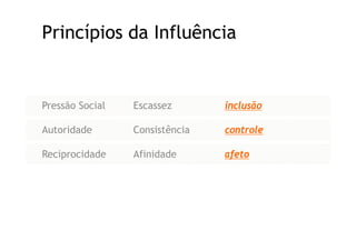 Capacitacao Consultores Final