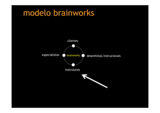 Capacitacao Consultores Final