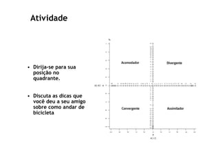 Capacitacao Consultores Final