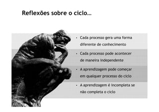 Capacitacao Consultores Final