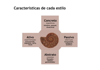 Capacitacao Consultores Final
