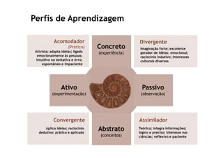 Capacitacao Consultores Final