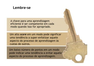 Capacitacao Consultores Final