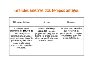 Capacitacao Consultores Final