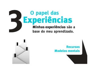 Capacitacao Consultores Final