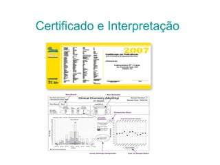 Certificado e Interpretação
 