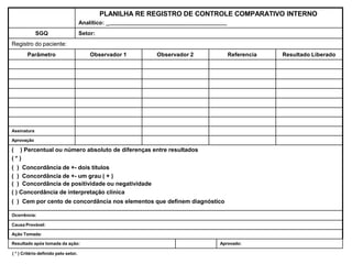 ( * ) Critério definido pelo setor.
PLANILHA RE REGISTRO DE CONTROLE COMPARATIVO INTERNO
Analítico: _
SGQ Setor:
Registro do paciente:
Parâmetro Observador 1 Observador 2 Referencia Resultado Liberado
Assinatura
Aprovação
( ) Percentual ou número absoluto de diferenças entre resultados
( * )
( ) Concordância de +- dois títulos
( ) Concordância de +- um grau ( + )
( ) Concordância de positividade ou negatividade
( ) Concordância de interpretação clínica
( ) Cem por cento de concordância nos elementos que definem diagnóstico
Ocorrência:
Causa Provável:
Ação Tomada:
Resultado após tomada da ação: Aprovado:
 