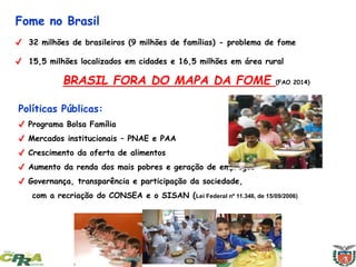 Fome no Brasil
✔ 32 milhões de brasileiros (9 milhões de famílias) - problema de fome
✔ 15,5 milhões localizados em cidades e 16,5 milhões em área rural
Políticas Públicas:
✔ Programa Bolsa Família
✔ Mercados institucionais – PNAE e PAA
✔ Crescimento da oferta de alimentos
✔ Aumento da renda dos mais pobres e geração de empregos
✔ Governança, transparência e participação da sociedade,
com a recriação do CONSEA e o SISAN (Lei Federal nº 11.346, de 15/09/2006)
BRASIL FORA DO MAPA DA FOME (FAO 2014)
 