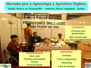 Mercados para a Agroecologia e Agricultura Orgânica
Venda direta ao Consumidor – eventos,feiras regionais, festas
CONDIÇÕES
•Produtos bem
apresentados
•Boa comunicação
VANTAGENS
Contatos
• Prova e degustação
• Marketing
•Lista de contatos
DESVANTAGENS
•Alto custo
•Horários prolongados
•Perdas
•Foco do evento
 