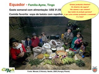 Equador - Família Ayme, Tingo
Gasto semanal com alimentação: US$ 31,55
Comida favorita: sopa de batata com repolho
Fonte: Menzel, D’Aluisio, Nestle, 2005 (Hungry Planet)
Estamos produzindo alimentos?
Os alimentos são seguros?
Nós sabemos o que comemos?
Que modelo de produção queremos?
A que custos estamos produzindo e consumindo?
E a fome?
 