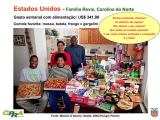 Estados Unidos - Família Revis, Carolina do Norte
Gasto semanal com alimentação: US$ 341,98
Comida favorita: massa, batata, frango c gergelim
Fonte: Menzel, D’Aluisio, Nestle, 2005 (Hungry Planet)
Estamos produzindo alimentos?
Os alimentos são seguros?
Nós sabemos o que comemos?
Que modelo de produção queremos?
A que custos estamos produzindo e consumindo?
E a fome?
 