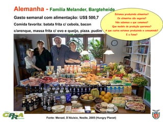 Alemanha - Família Melander, Bargteheide
Gasto semanal com alimentação: US$ 500,7
Comida favorita: batata frita c/ cebola, bacon
c/arenque, massa frita c/ ovo e queijo, pizza. pudim
Fonte: Menzel, D’Aluisio, Nestle, 2005 (Hungry Planet)
Estamos produzindo alimentos?
Os alimentos são seguros?
Nós sabemos o que comemos?
Que modelo de produção queremos?
A que custos estamos produzindo e consumindo?
E a fome?
 