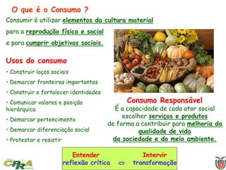 O que é o Consumo ?
Consumir é utilizar elementos da cultura material
para a reprodução física e social
e para cumprir objetivos sociais.
Usos do consumo
• Construir laços sociais
• Demarcar fronteiras importantes
• Construir e fortalecer identidades
• Comunicar valores e posição
hierárquica
• Demarcar pertencimento
• Demarcar diferenciação social
• Protestar e resistir
Entender Intervir
reflexão crítica  transformação
Consumo Responsável
É a capacidade de cada ator social
escolher serviços e produtos
de forma a contribuir para melhoria da
qualidade de vida
da sociedade e do meio ambiente.
 