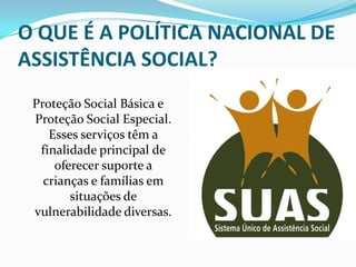 O QUE É A POLÍTICA NACIONAL DE
ASSISTÊNCIA SOCIAL?
Proteção Social Básica e
Proteção Social Especial.
Esses serviços têm a
finalidade principal de
oferecer suporte a
crianças e famílias em
situações de
vulnerabilidade diversas.

 