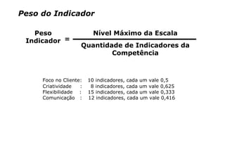 Peso do Indicador

   Peso                   Nível Máximo da Escala
 Indicador =
                    Quantidade de Indicadores da
                            Competência



     Foco no Cliente:   10 indicadores, cada um vale 0,5
     Criatividade   :    8 indicadores, cada um vale 0,625
     Flexibilidade :    15 indicadores, cada um vale 0,333
     Comunicação :      12 indicadores, cada um vale 0,416
 