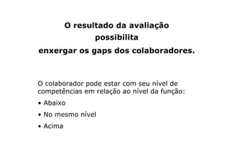 O resultado da avaliação
                 possibilita
enxergar os gaps dos colaboradores.



O colaborador pode estar com seu nível de
competências em relação ao nível da função:
• Abaixo
• No mesmo nível
• Acima
 