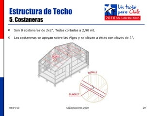 Estructura de Techo   5. Costaneras Son 8 costaneras de 2x2”. Todas cortadas a 2,90 mt.  Las costaneras se apoyan sobre las Vigas y se clavan a éstas con clavos de 3”. 