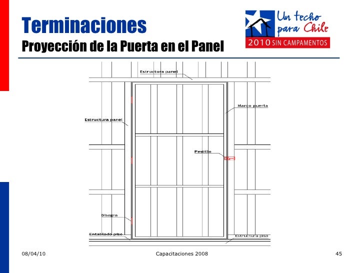 CapacitacióN