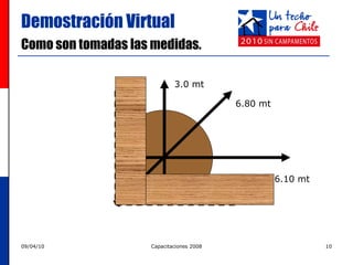 Demostración Virtual Como son tomadas las medidas.   6.10 mt 3.0 mt 6.80 mt 