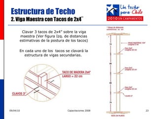 Clavar 3 tacos de 2x4” sobre la viga maestra (Ver figura Izq. de distancias estimativas de la postura de los tacos) En cada uno de los  tacos se clavará la estructura de vigas secundarias.  Estructura de Techo 2. Viga Maestra con Tacos de 2x4¨ 