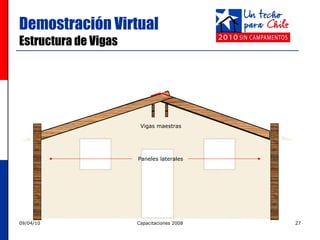 Demostración Virtual Estructura de Vigas Vigas maestras Paneles laterales 