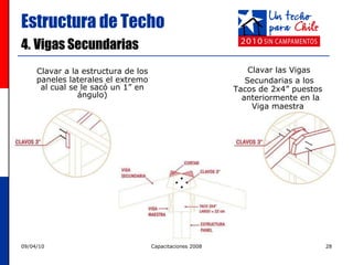 Estructura de Techo 4.   Vigas Secundarias Clavar a la estructura de los paneles laterales el extremo al cual se le sacó un 1” en ángulo) Clavar las Vigas Secundarias a los Tacos de 2x4” puestos  anteriormente en la Viga maestra  