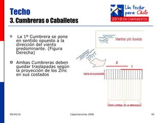 Techo 3. Cumbreras o Caballetes   La 1º Cumbrera se pone en sentido opuesto a la dirección del viento predominante. (Figura Derecha) Ambas Cumbreras deben quedar traslapadas según la proyección de los Zinc en sus costados  
