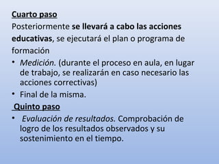 Cuarto paso
Posteriormente se llevará a cabo las acciones
educativas, se ejecutará el plan o programa de
formación
• Medición. (durante el proceso en aula, en lugar
  de trabajo, se realizarán en caso necesario las
  acciones correctivas)
• Final de la misma.
 Quinto paso
• Evaluación de resultados. Comprobación de
  logro de los resultados observados y su
  sostenimiento en el tiempo.
 