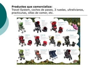 Productos que comercializa:
Travel System, coches de paseo, 3 ruedas, ultralivianos,
practicunas, sillas de comer, etc.
 