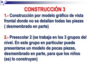 CONSTRUCCIÓN 3
1.- Construcción por modelo gráfico de vista
frontal donde no se detallan todas las piezas
( desmembrado en parte)

2.- Preescolar 2 (se trabaja en los 3 grupos del
nivel. En este grupo en particular puede
presentarse un modelo de pocas piezas,
desmembrado en parte, para que los niños
(as) lo construyan)
 