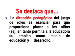 Se destaca que…
    La dirección pedagógica del juego
    de roles es esencial para que
    proporcione placer a los niños
    (as), en tanto permita a la educadora
    su empleo como medio de
    educación y desarrollo.
 