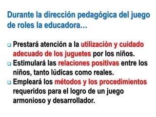 Durante la dirección pedagógica del juego
de roles la educadora…

 Prestará atención a la utilización y cuidado
  adecuado de los juguetes por los niños.
 Estimulará las relaciones positivas entre los

  niños, tanto lúdicas como reales.
 Empleará los métodos y los procedimientos
  requeridos para el logro de un juego
  armonioso y desarrollador.
 