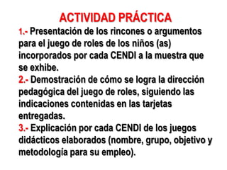 ACTIVIDAD PRÁCTICA
1.- Presentación de los rincones o argumentos
para el juego de roles de los niños (as)
incorporados por cada CENDI a la muestra que
se exhibe.
2.- Demostración de cómo se logra la dirección
pedagógica del juego de roles, siguiendo las
indicaciones contenidas en las tarjetas
entregadas.
3.- Explicación por cada CENDI de los juegos
didácticos elaborados (nombre, grupo, objetivo y
metodología para su empleo).
 