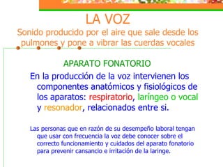 CapacitaciÓn Manejo De La Voz En Una Conferencia | PPT