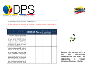 10 Deben relacionarse una a una las obligaciones contractuales así como las especiales y realizar seguimiento de las mismas 