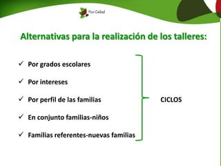 Alternativas para la realización de los talleres:
 Por grados escolares
 Por intereses
 Por perfil de las familias CICLOS
 En conjunto familias-niños
 Familias referentes-nuevas familias
 