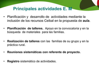 Principales actividades E. M
• Planificación y desarrollo de actividades mediante la
inclusión de los recursos Ceibal en la propuesta de aula.
• Planificación de talleres. Apoyo en la convocatoria y en la
búsqueda de materiales para las familias.
• Realización de talleres con las familias de su grupo y en la
práctica rural.
• Reuniones sistemáticas con referente de proyecto.
• Registro sistemático de actividades.
 