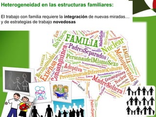 Heterogeneidad en las estructuras familiares:
El trabajo con familia requiere la integración de nuevas miradas…
y de estrategias de trabajo novedosas
 