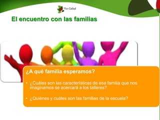 El encuentro con las familias
¿A qué familia esperamos?
• ¿Cuáles son las características de esa familia que nos
imaginamos se acercará a los talleres?
• ¿Quiénes y cuáles son las familias de la escuela?
 