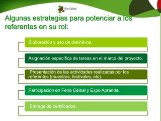 Algunas estrategias para potenciar a los
referentes en su rol:
Elaboración y uso de distintivos.
Asignación específica de tareas en el marco del proyecto.
Presentación de las actividades realizadas por los
referentes (muestras, festivales, etc).
Participación en Feria Ceibal y Expo Aprende.
Entrega de certificados.
 
