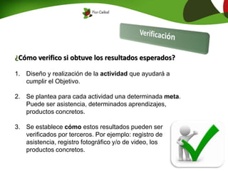 ¿Cómo verifico si obtuve los resultados esperados?
1. Diseño y realización de la actividad que ayudará a
cumplir el Objetivo.
2. Se plantea para cada actividad una determinada meta.
Puede ser asistencia, determinados aprendizajes,
productos concretos.
3. Se establece cómo estos resultados pueden ser
verificados por terceros. Por ejemplo: registro de
asistencia, registro fotográfico y/o de video, los
productos concretos.
 