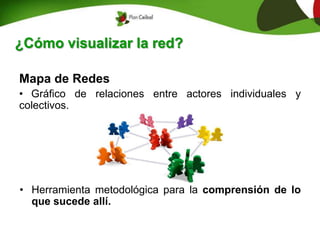 ¿Cómo visualizar la red?
Mapa de Redes
• Gráfico de relaciones entre actores individuales y
colectivos.
• Herramienta metodológica para la comprensión de lo
que sucede allí.
 