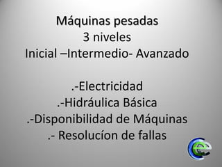 Máquinas pesadas
3 niveles
Inicial –Intermedio- Avanzado
.-Electricidad
.-Hidráulica Básica
.-Disponibilidad de Máquinas
.- Resolucíon de fallas
 