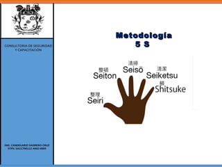 MetodologíaMetodología
5 S5 S
 